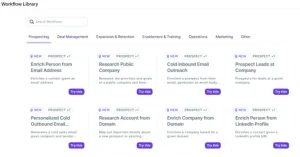 Copy.ai Workflow